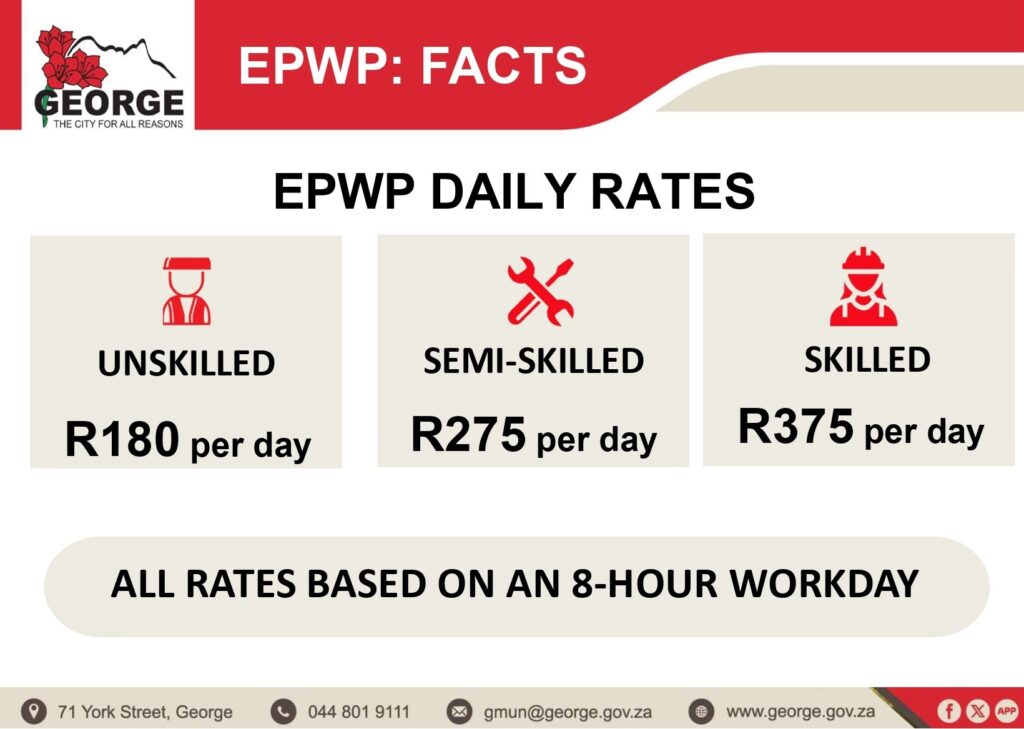 EPWP Projects and Employment in George Municipality